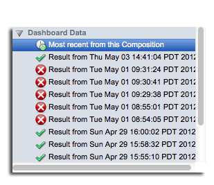 Dashboard Data section