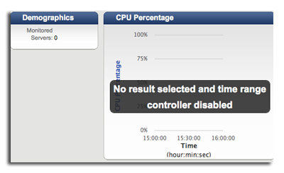 Monitor Container, no result or time range specified