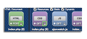 Message scope in page main segment and second segment